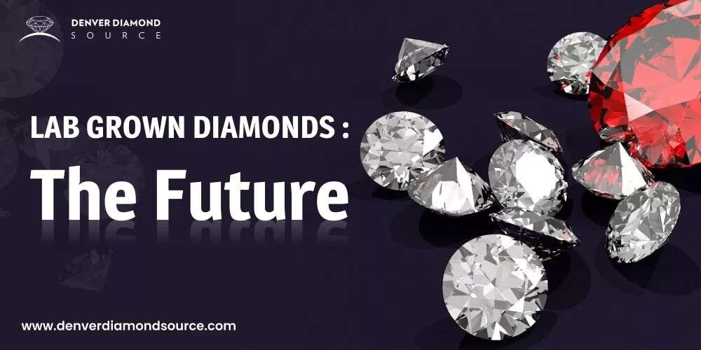 Lab Grown Diamonds: The Future?