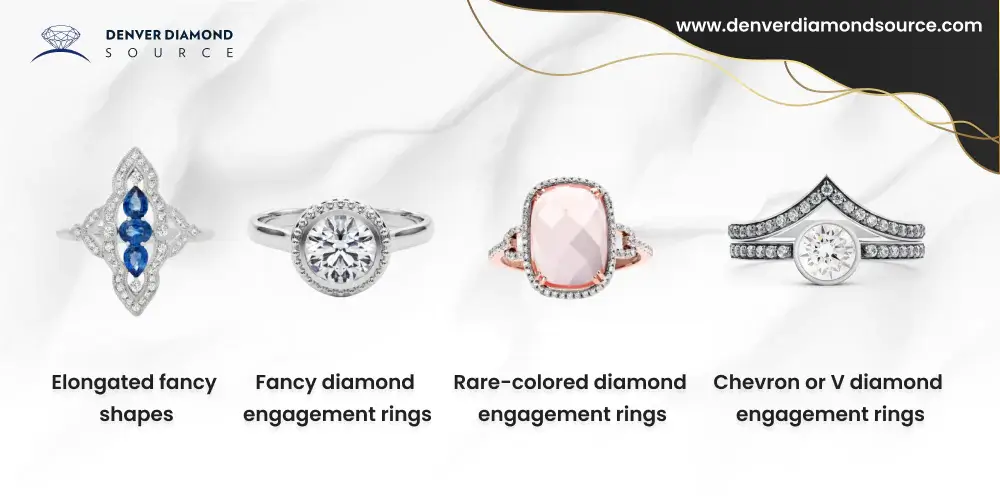 Trends In Diamond Engagement Rings For 2021